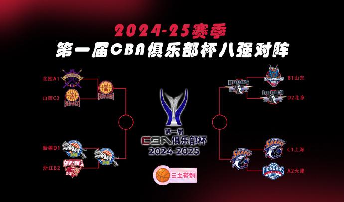 CBA俱乐部杯决赛上海vs北京全场高清中文录像直播（2025.2.12）